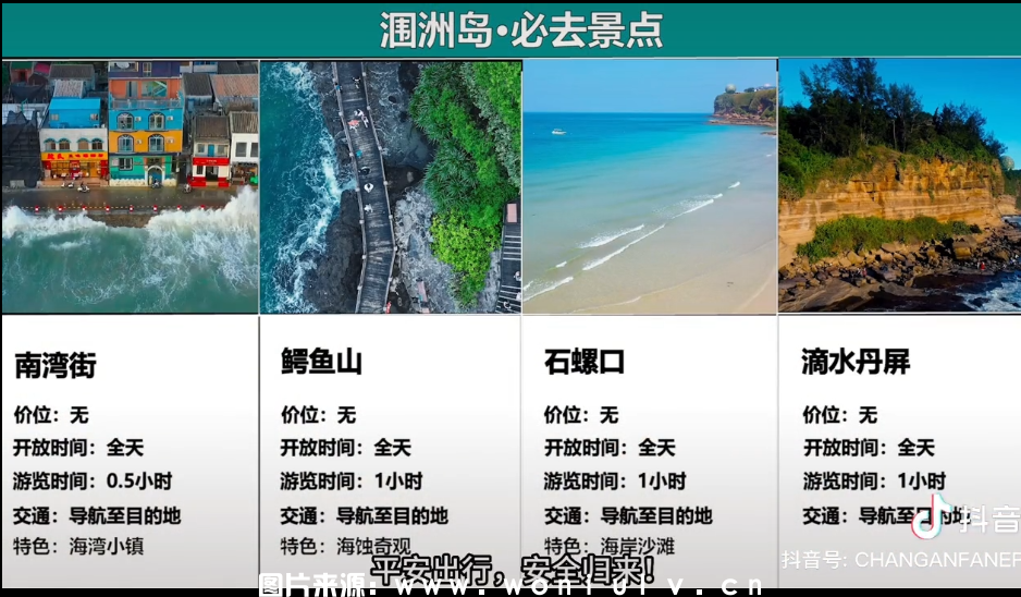 最佳国内海岛涠洲岛游玩攻略