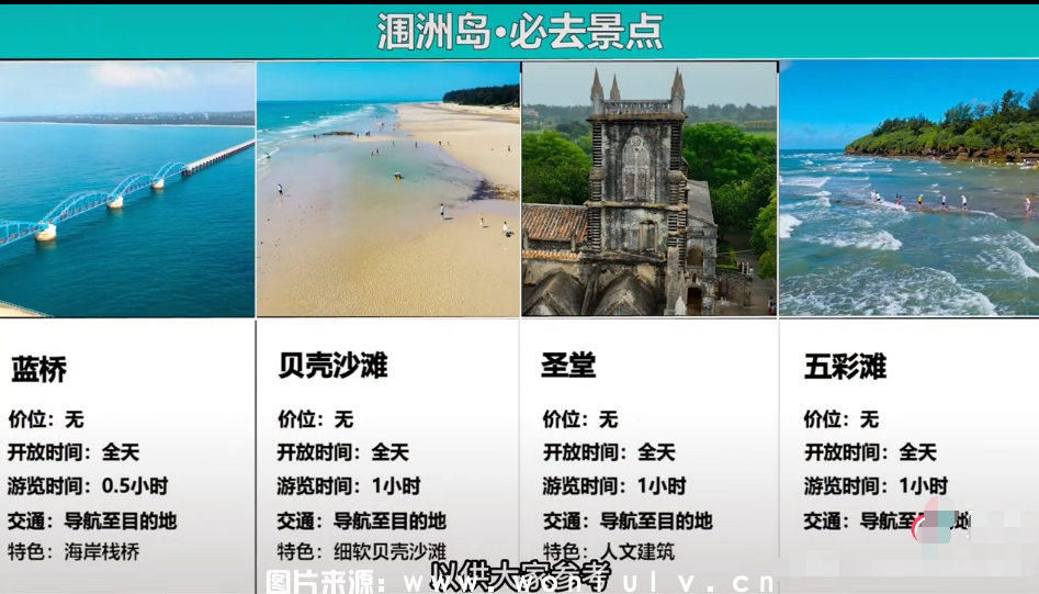 最佳国内海岛涠洲岛游玩攻略