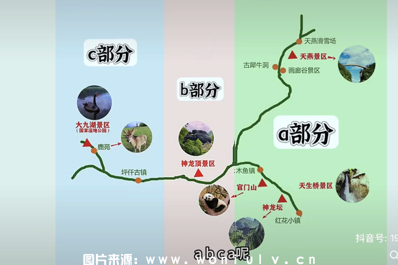 一个人自驾神农架自驾游旅游住宿攻略费用